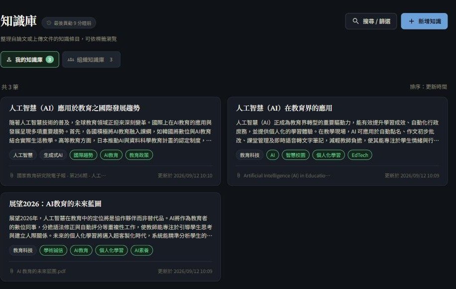 個人知識庫條目清單,與組織知識庫分頁並列
