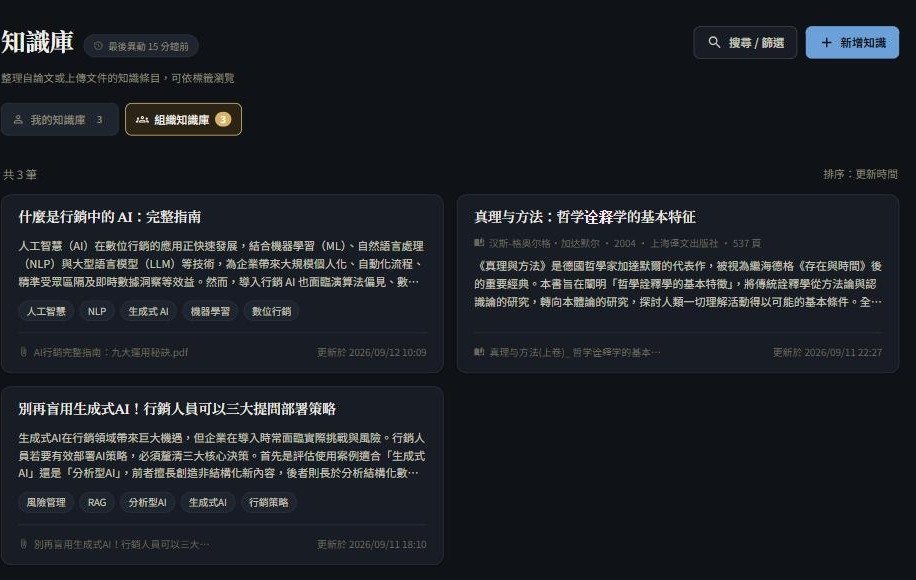 組織知識庫條目,包含一本五百多頁的專書與產業報導