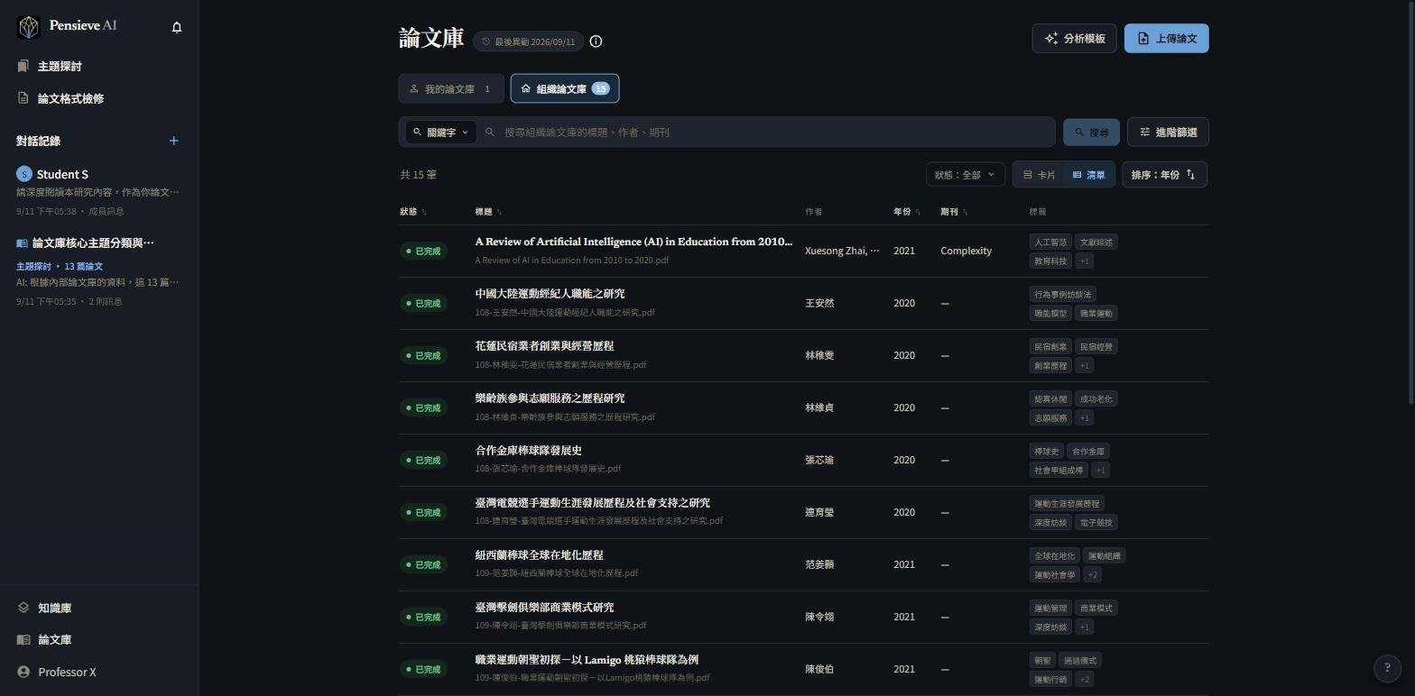 團隊共用文獻庫清單,中英文文獻並存,每一份都已完成解析並帶主題標籤