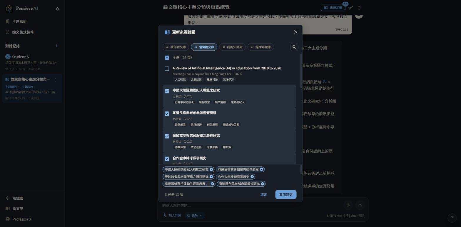 選擇對話來源範圍:我的論文庫、組織論文庫、我的知識庫、組織知識庫四個分頁
